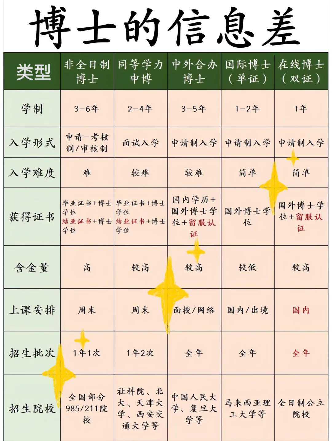 1760065265474786.png image.png