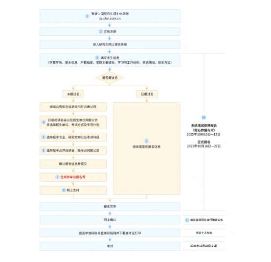 1761189062509424.png image.png