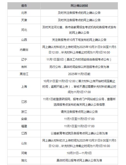 1761189233818724.png image.png