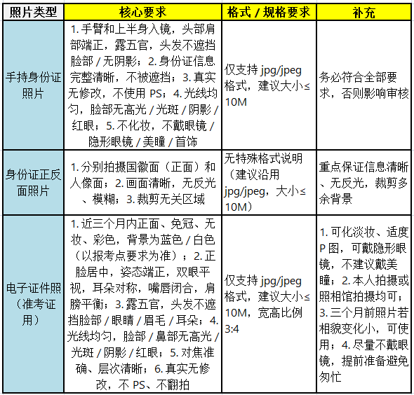 1761544390707118.png image.png