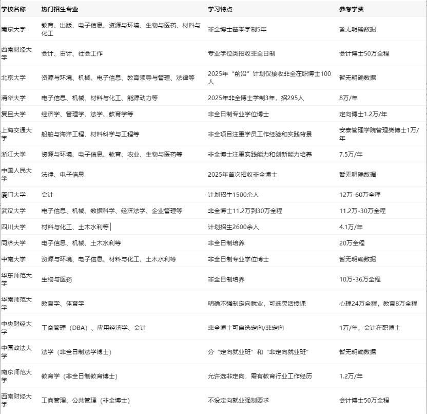 1761615886275844.png image.png