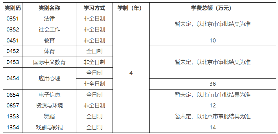 1764209400434174.png image.png