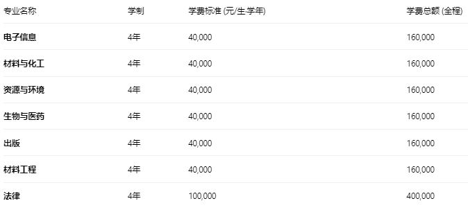 1764723063337783.png image.png