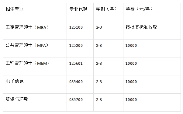 1766545887133244.png image.png